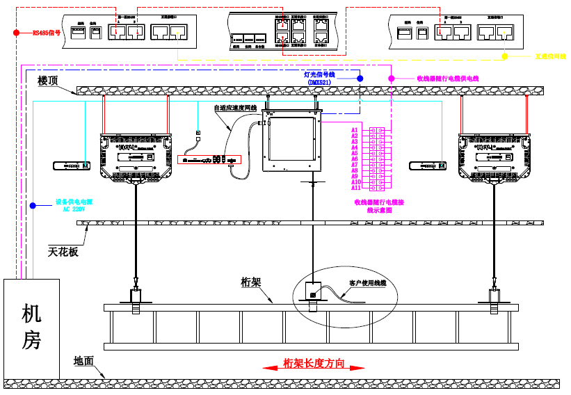 2024原材料网1688