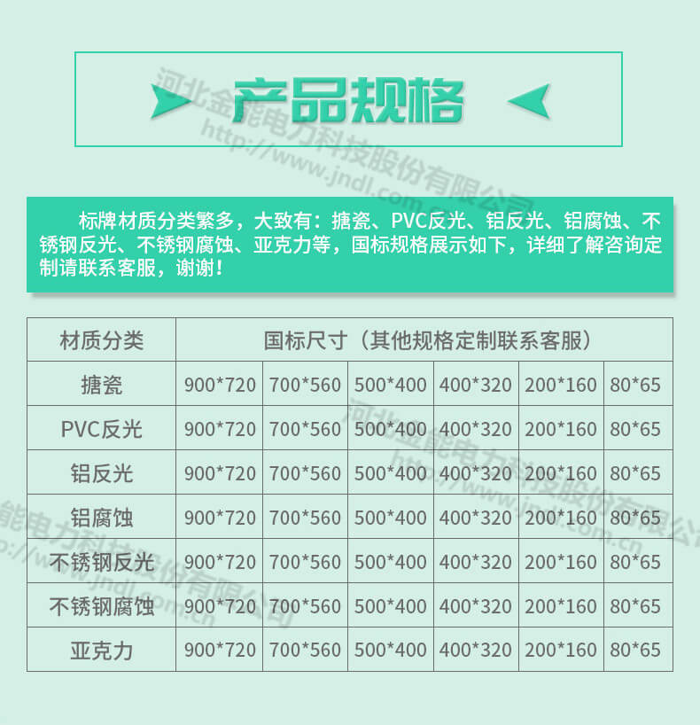 2024原材料网1688