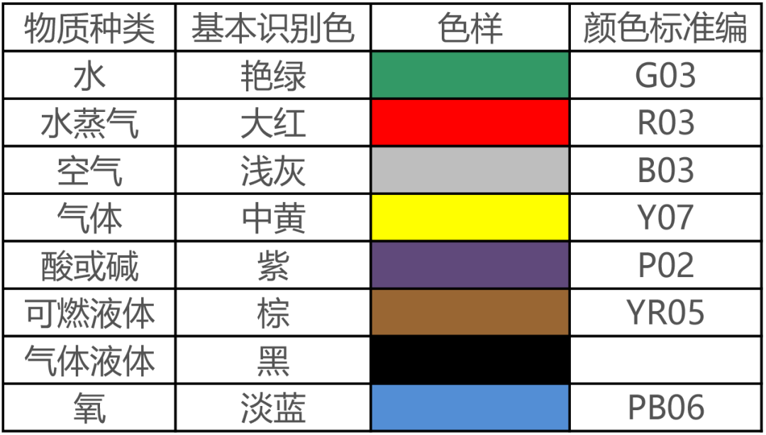 2024原材料网1688